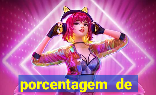 porcentagem de pagamento fortune tiger